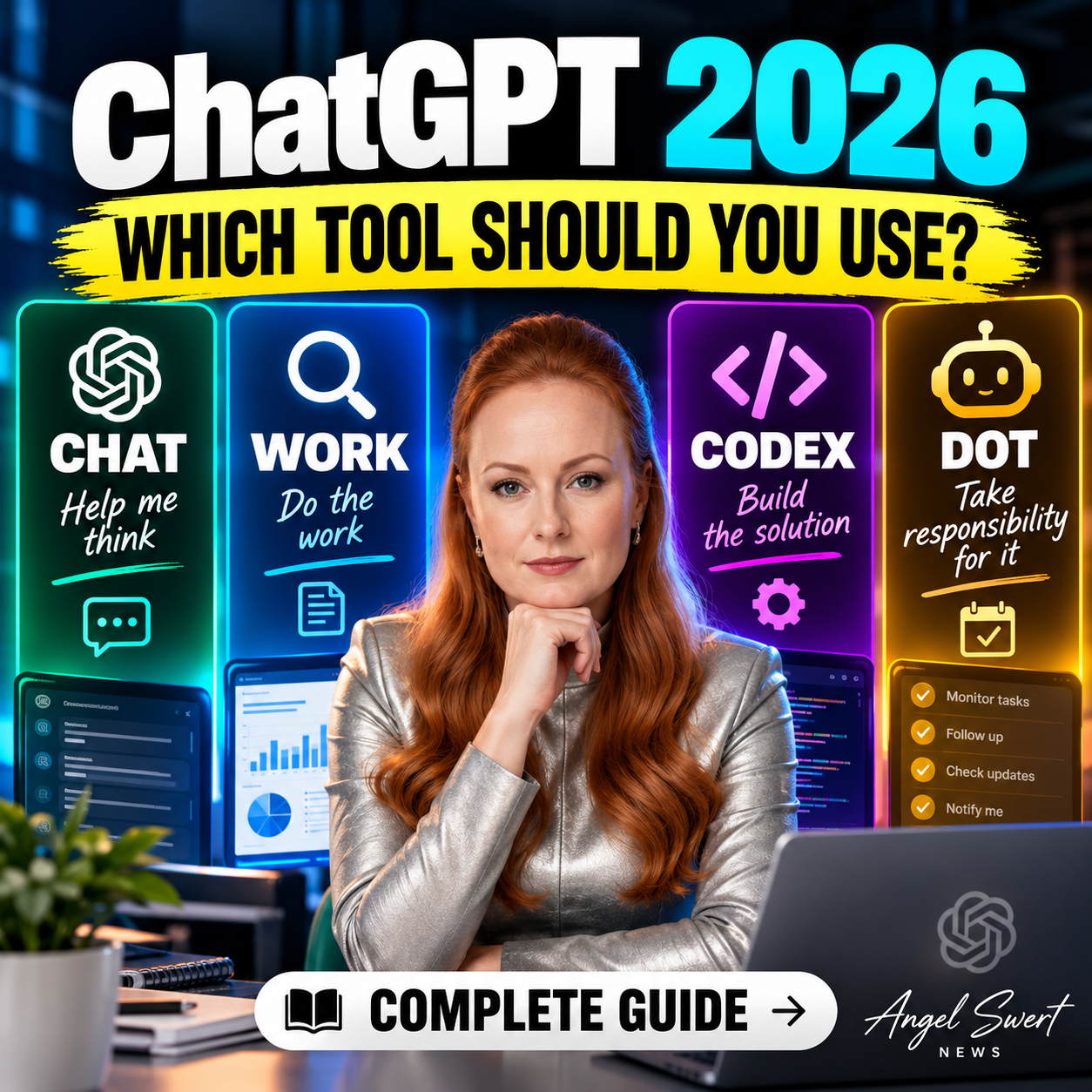 ChatGPT, Work, Codex and Dots: What Should You Use in 2026?